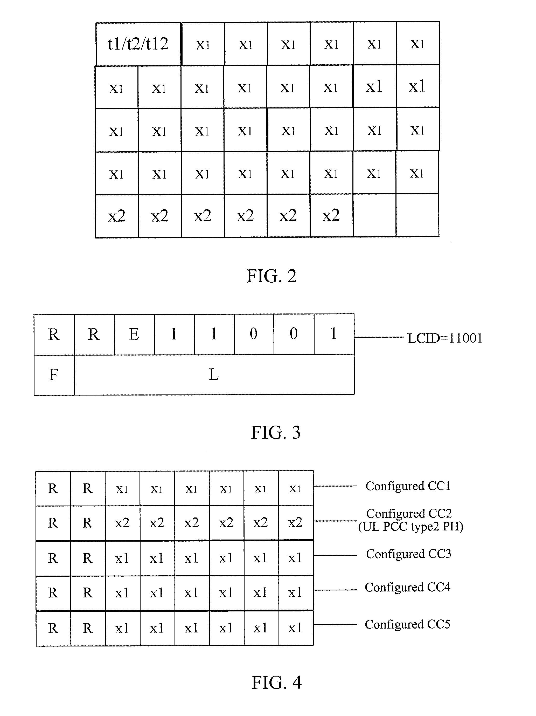 Method and apparatus for reporting a power headroom report (PHR) in a carrier aggregation scene