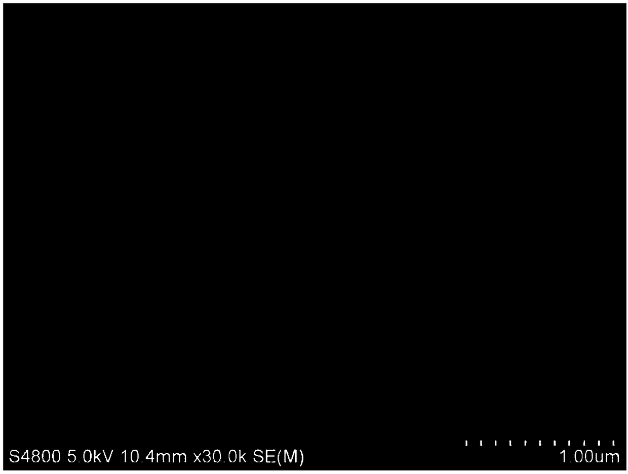 Preparation method of bismuth titanate nanosheet