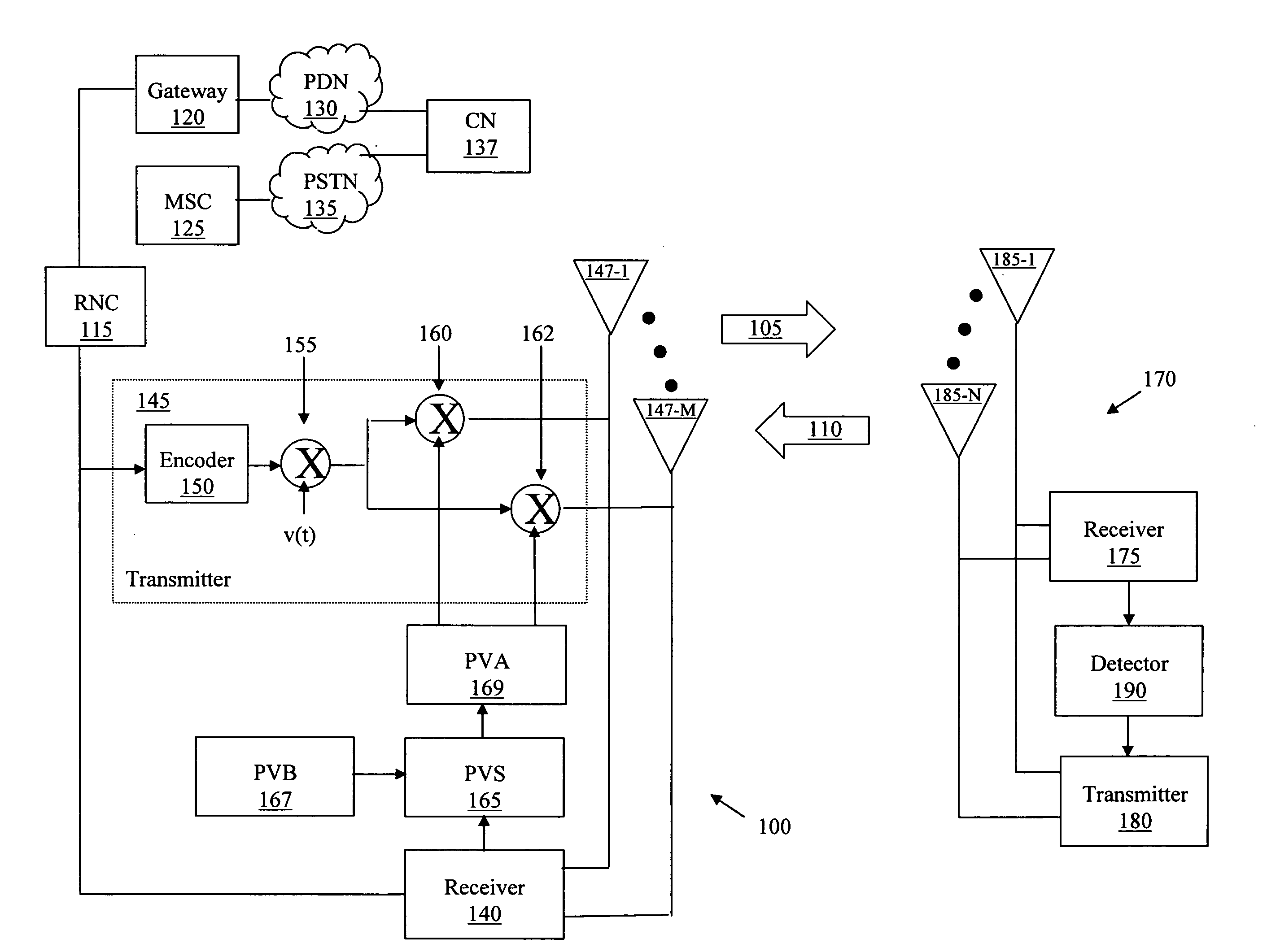 Adaptive multi-beamforming systems and methods for communication systems