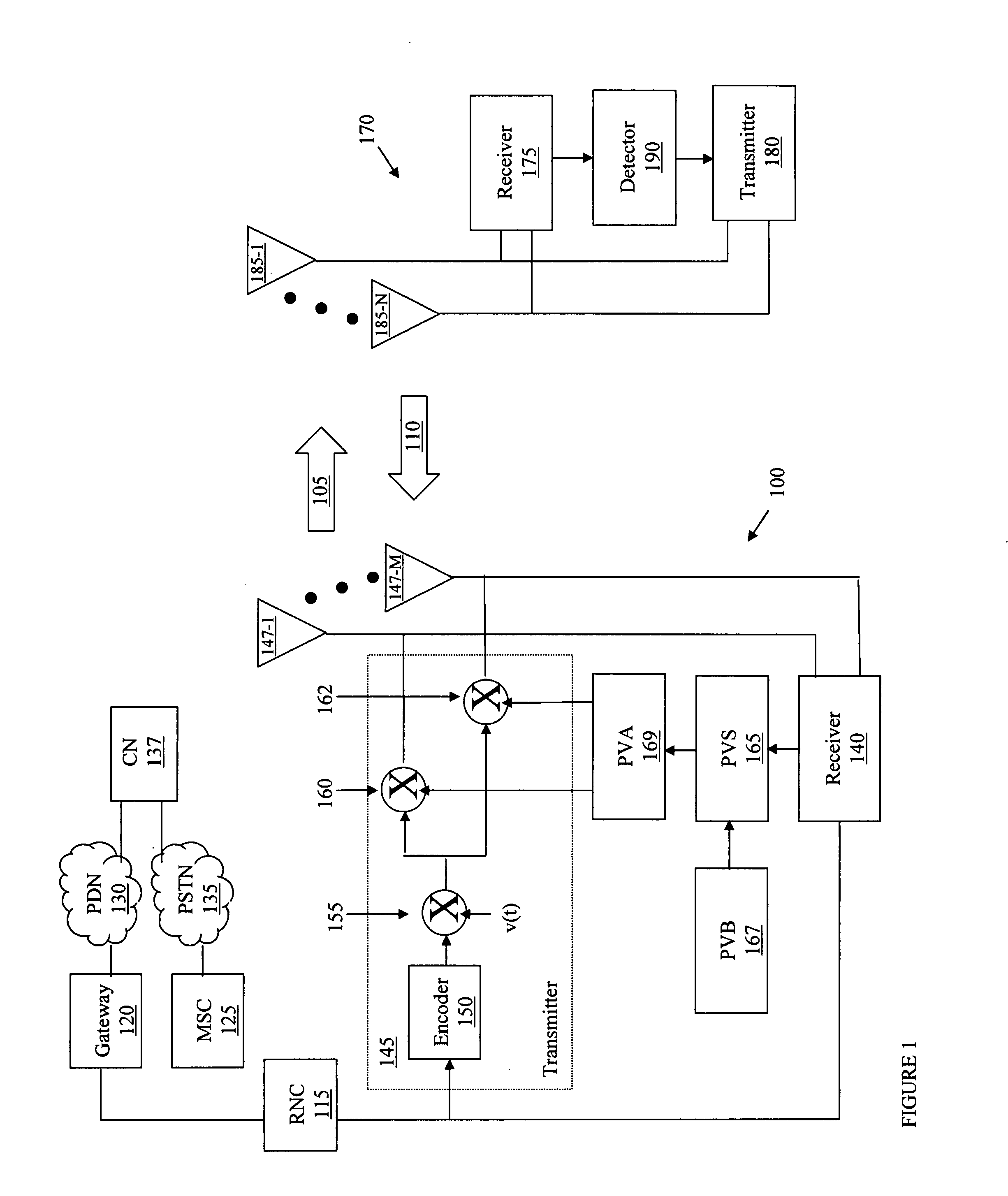 Adaptive multi-beamforming systems and methods for communication systems