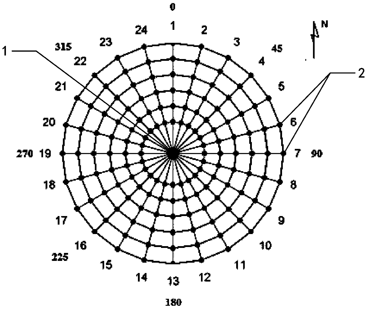 A method for continuous monitoring and control of cased well fracturing based on well-ground potential imaging