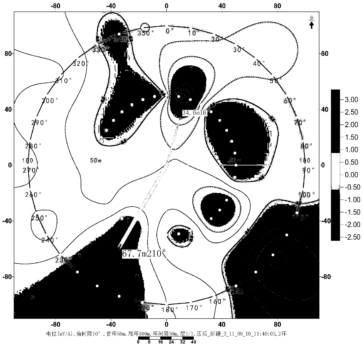 A method for continuous monitoring and control of cased well fracturing based on well-ground potential imaging