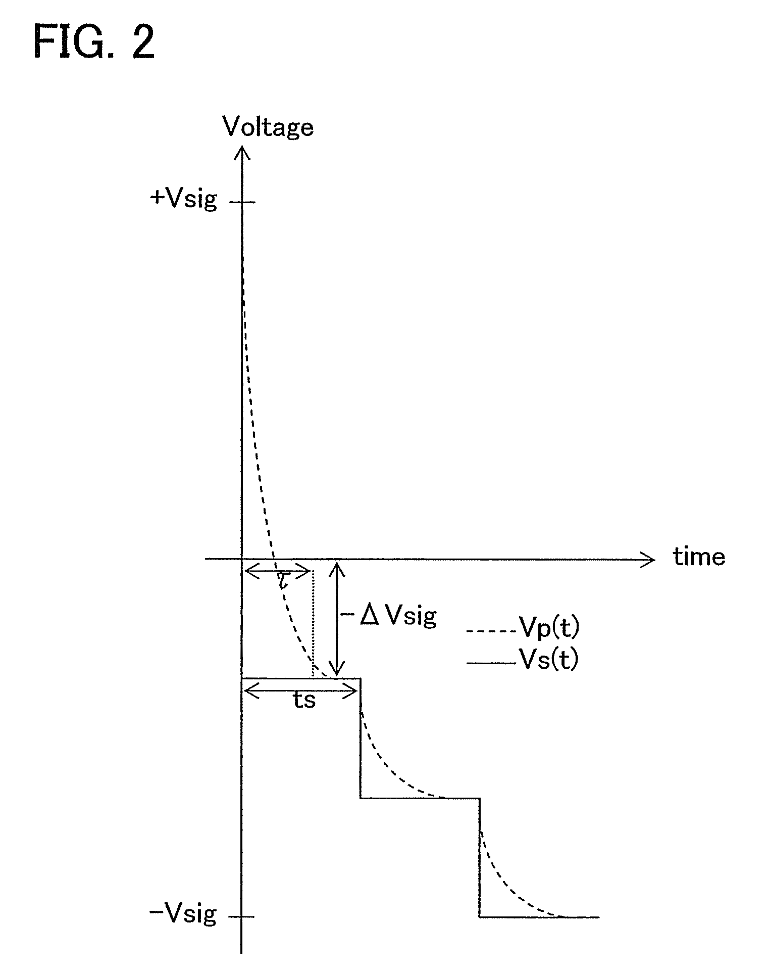 Display device, and driving method of display device