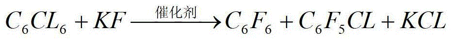 A kind of preparation method of hexafluorobenzene and chloropentafluorobenzene