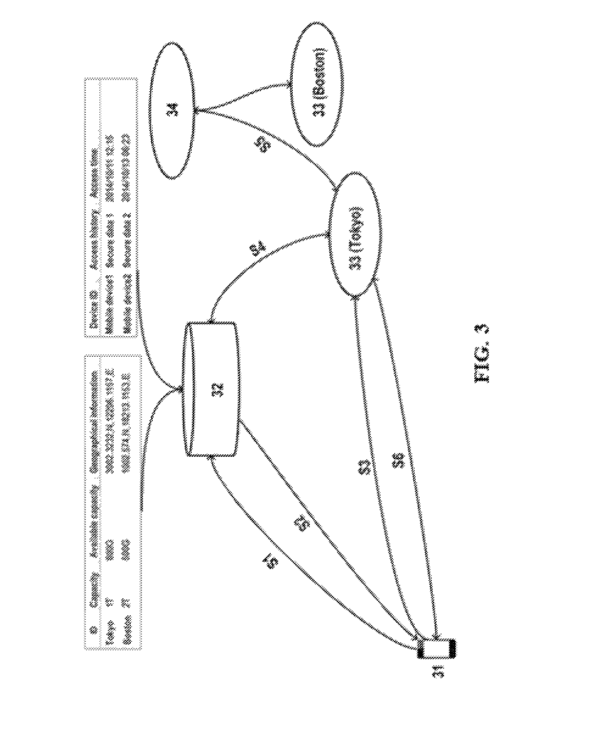 Providing secure access to data in mobile devices