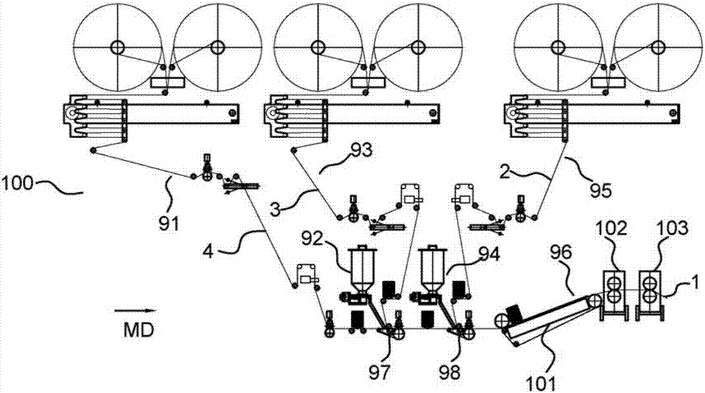 Manufacturing system and method for absorbing articles