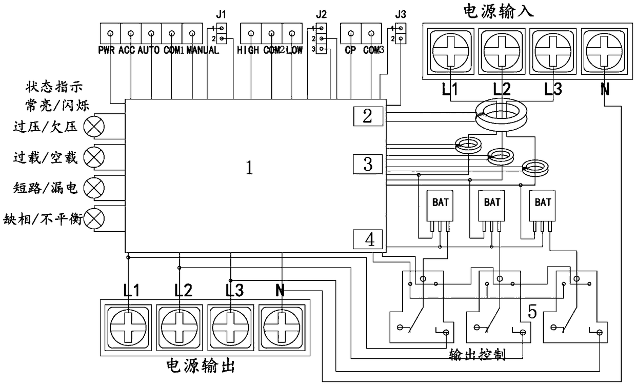 Intelligent control device and method for three-phase alternating current