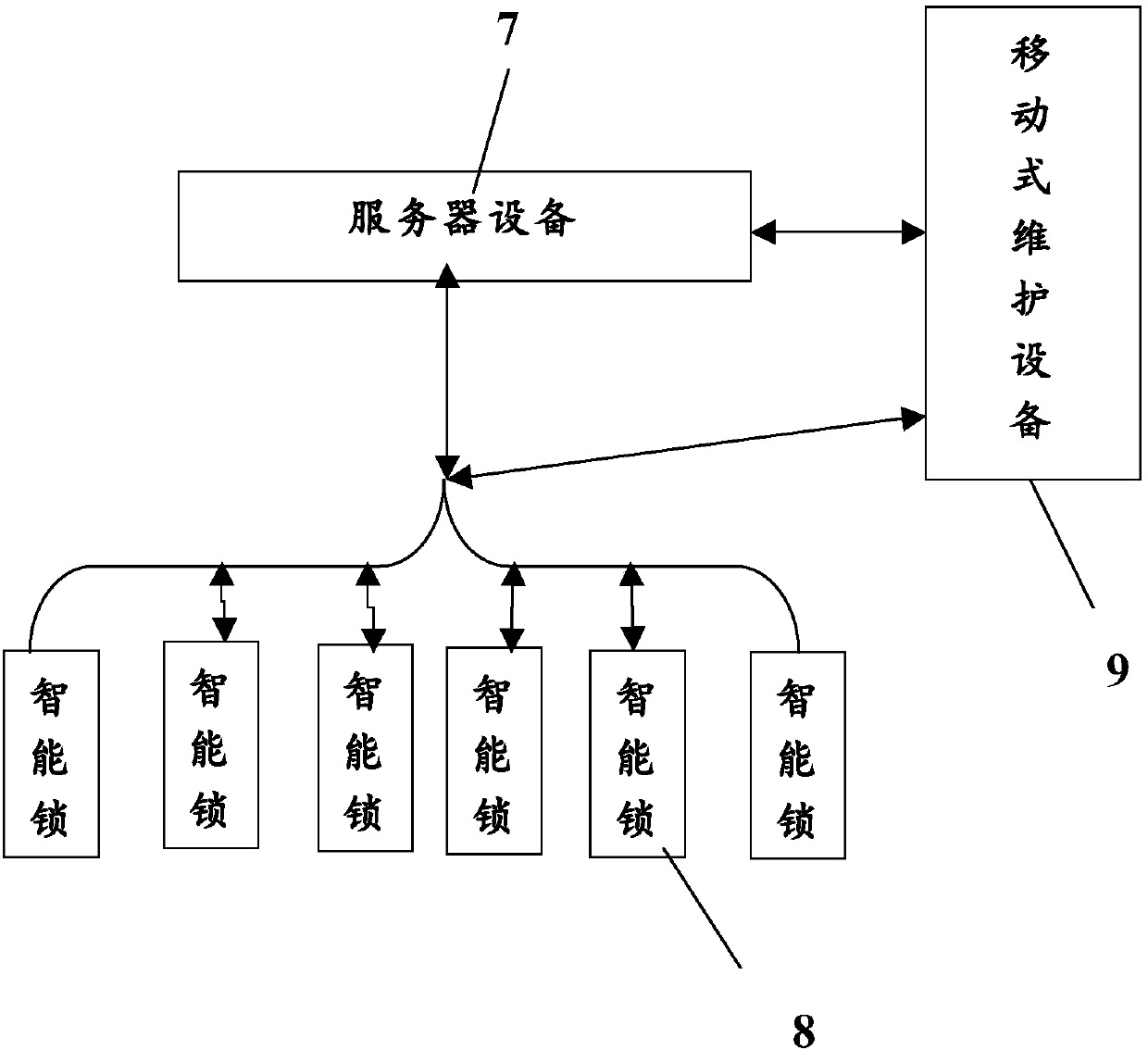 Intelligent lock and house rent management system comprising the intelligent lock