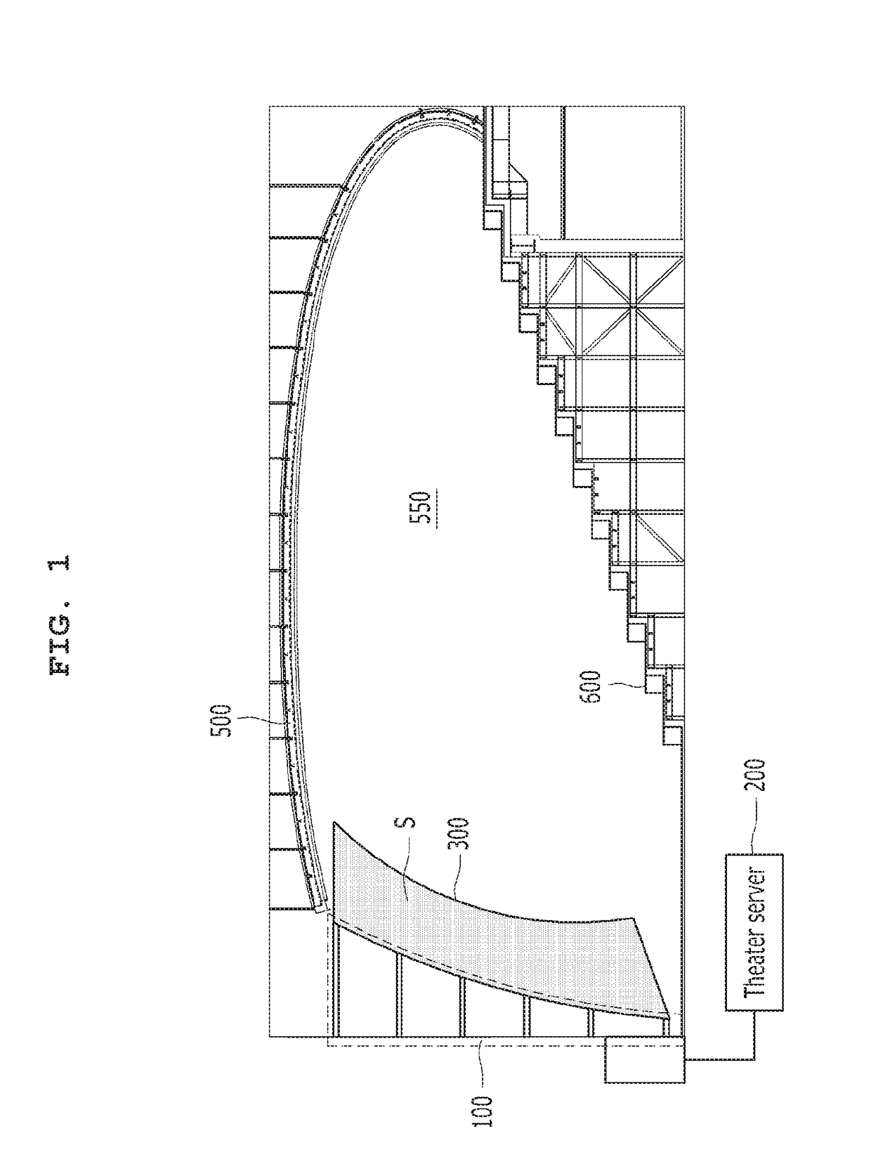 Variable screen system