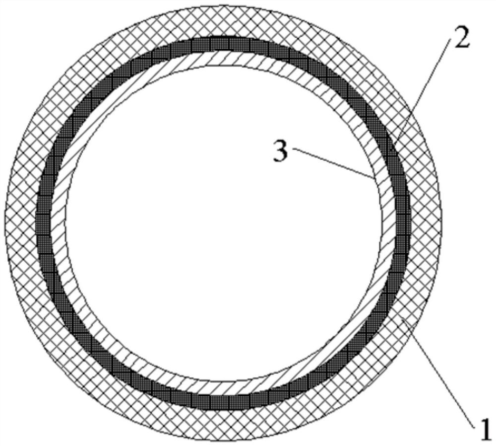 PP-R/PBT alloy material and preparation method and application thereof