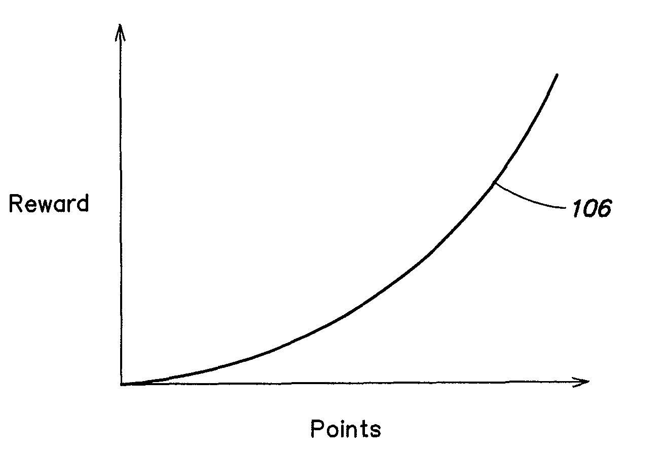 Method and apparatus for playing games