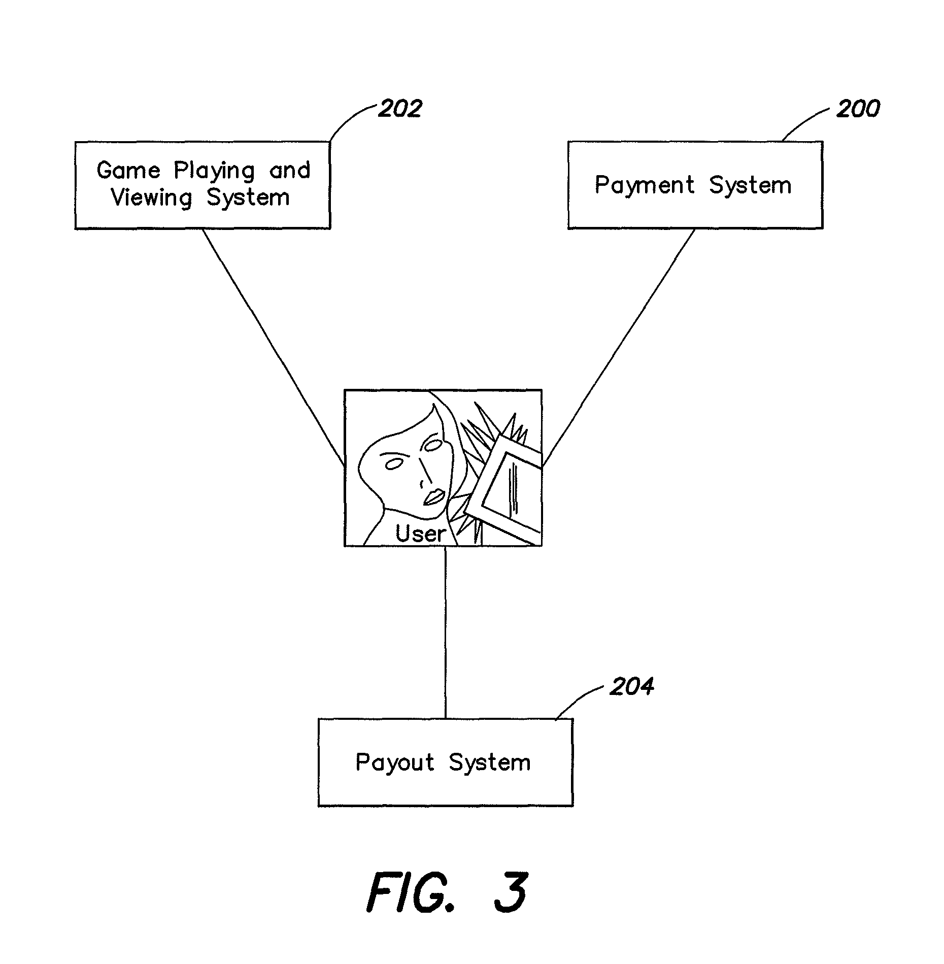 Method and apparatus for playing games