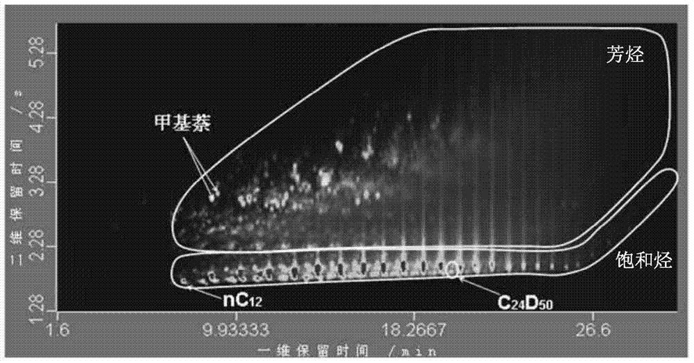 Quantitative analysis method for volatile components in liquid products of thermal-simulation hydrocarbon generation experiment