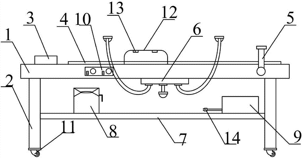 Treatment device for oncologic nursing