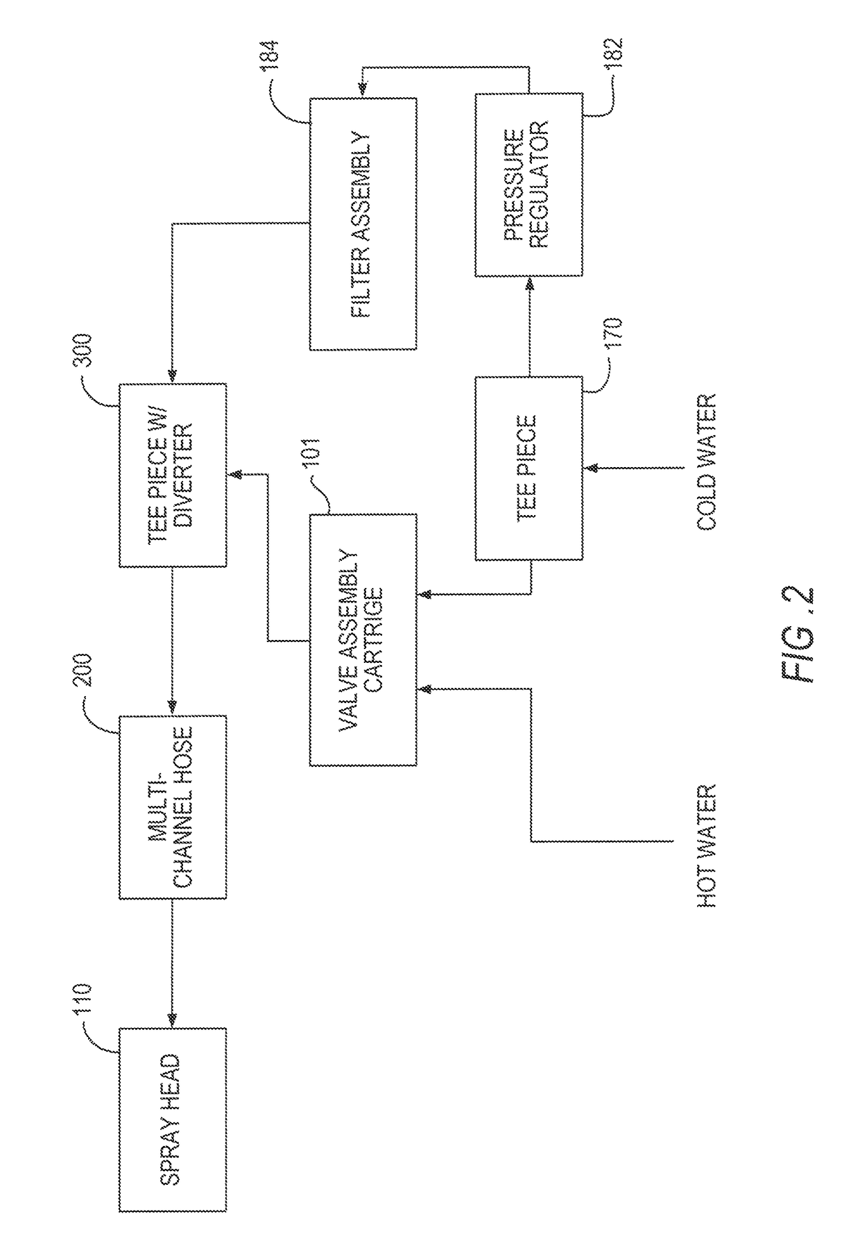 Integrated faucet filtration system