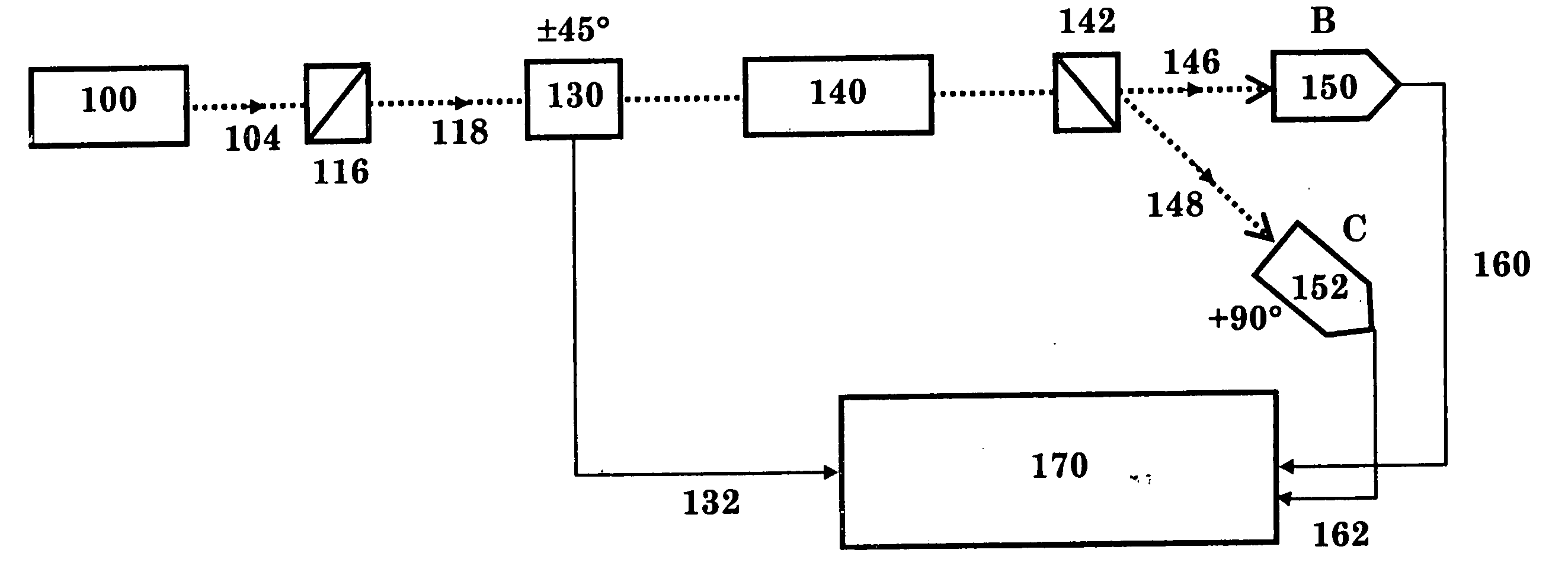 Differential optical technique for chiral analysis