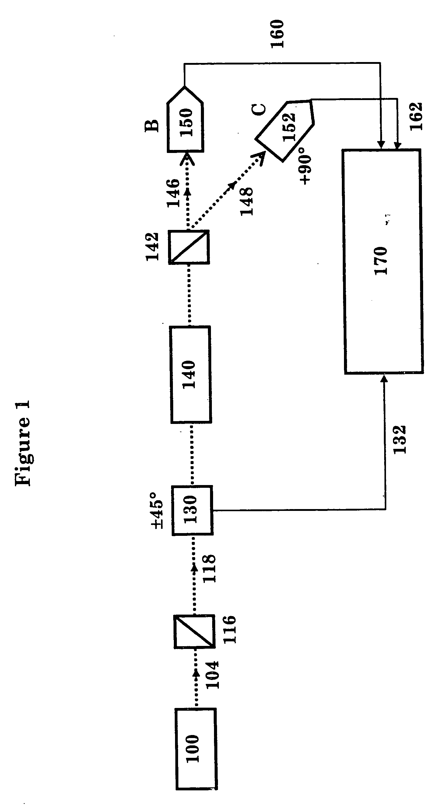 Differential optical technique for chiral analysis