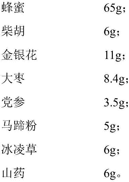 Powdery nutritive honey and preparation method thereof