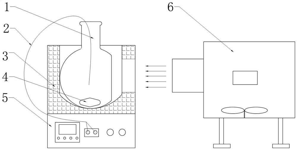 A Side-illuminated Reactor for Studying Photothermal Coupled Catalytic Splitting of Water for Hydrogen Production