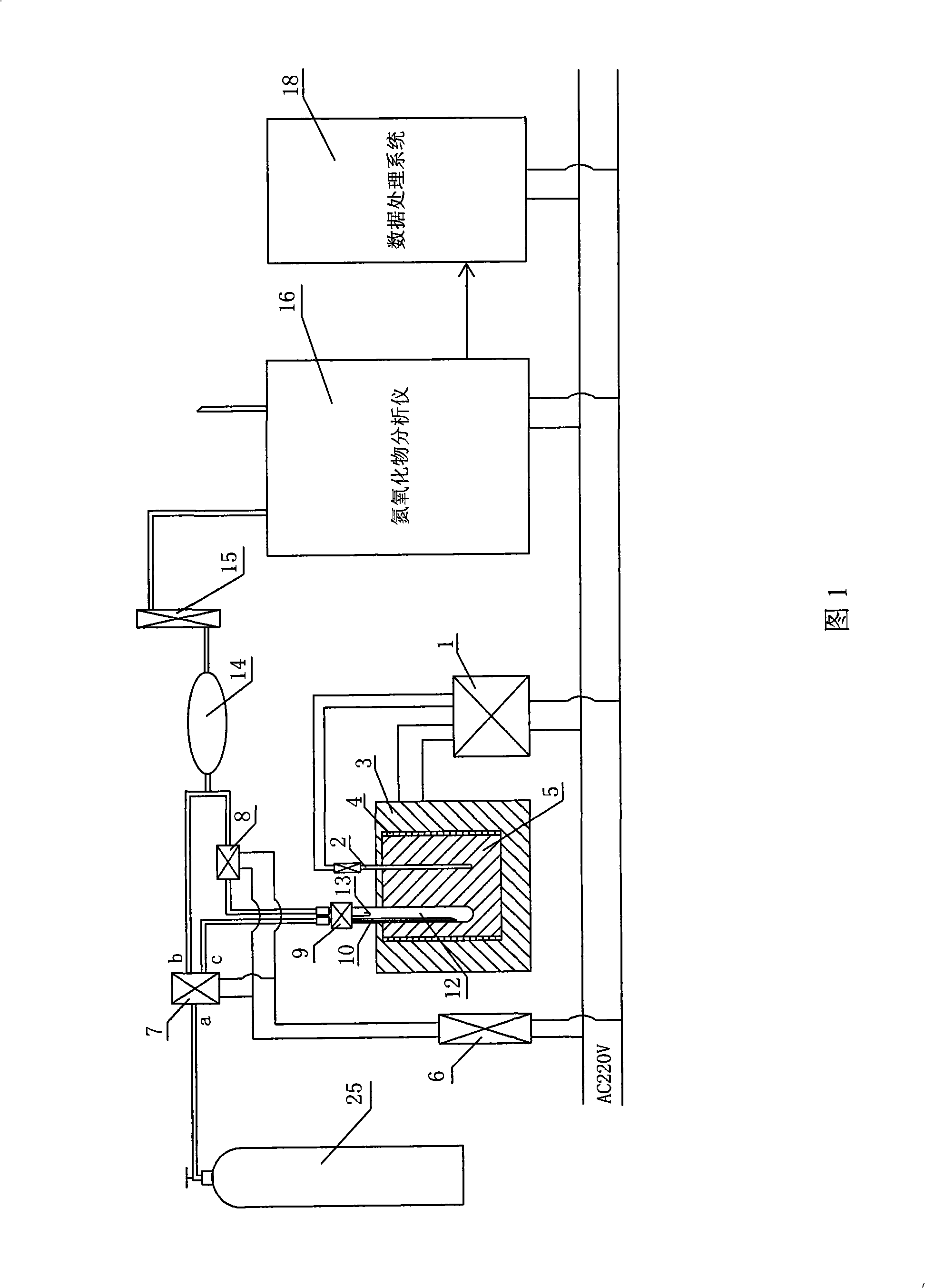 Explosive stability nitrous oxides concentration detection device