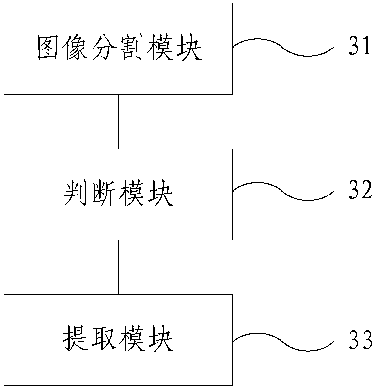 Rock core fracture extraction method and system