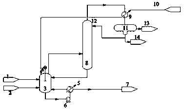 Cracking recovery process of n-butyl acrylate heavy components