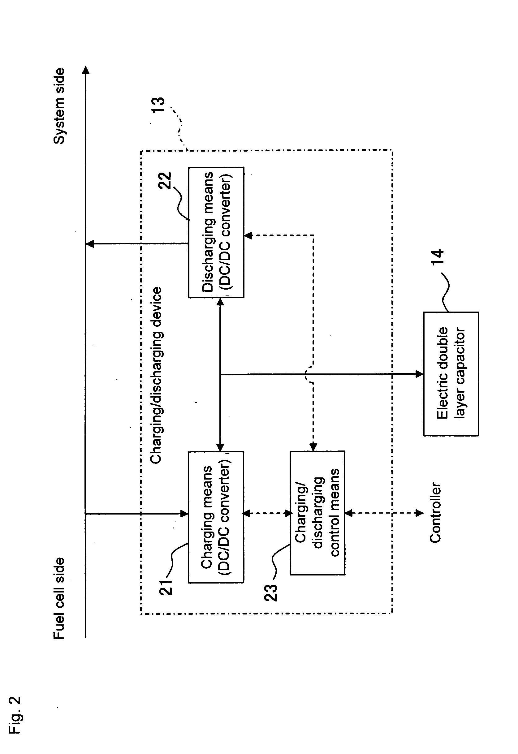 Fuel cell system