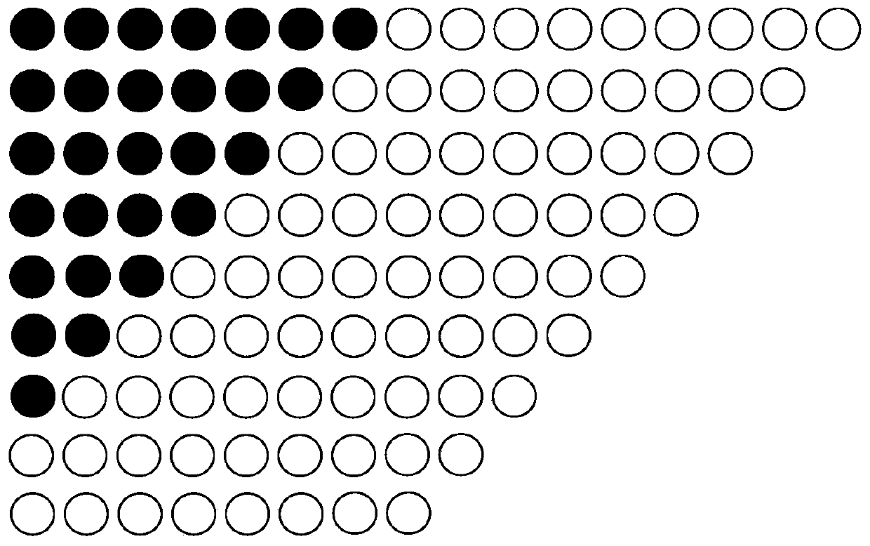 Multiplier, data processing method, chip and electronic equipment