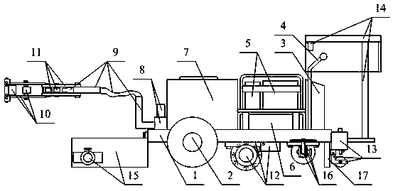 Intelligent equipment for filling cracks of bituminous paving