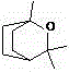 Preparation method of cineole