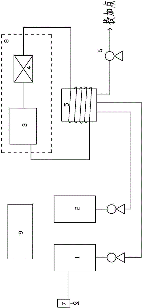 Intelligent disinfection and sterilization system for chloride-free tap water