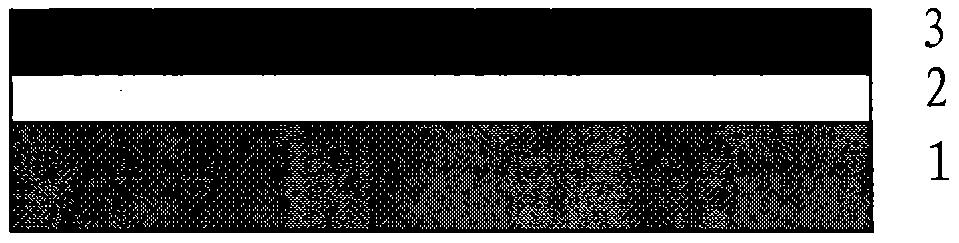 Cathode material of mid-temperature solid-oxide fuel battery and uses thereof