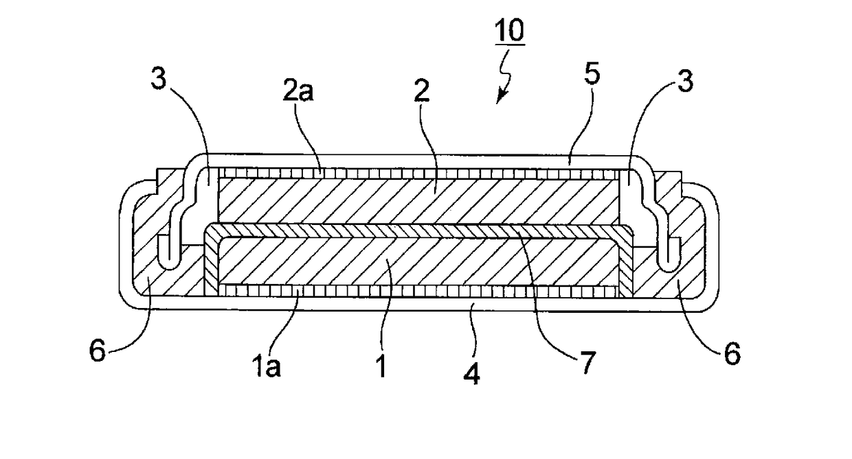 Nonaqueous electrolyte solution and nonaqueous electroplyte secondary battery