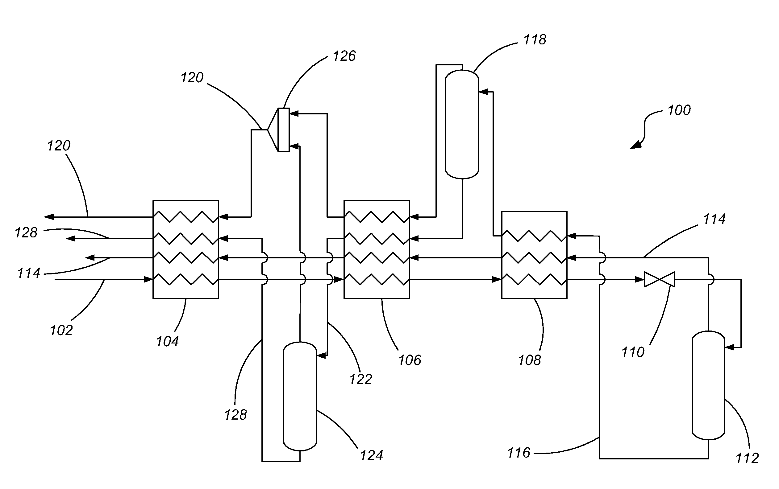 Methods, apparatuses and systems for processing fluid streams having multiple constituents