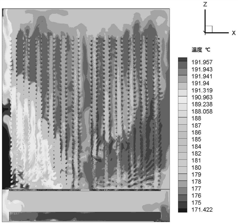 A kind of tenter heat setting machine oven structure optimization method