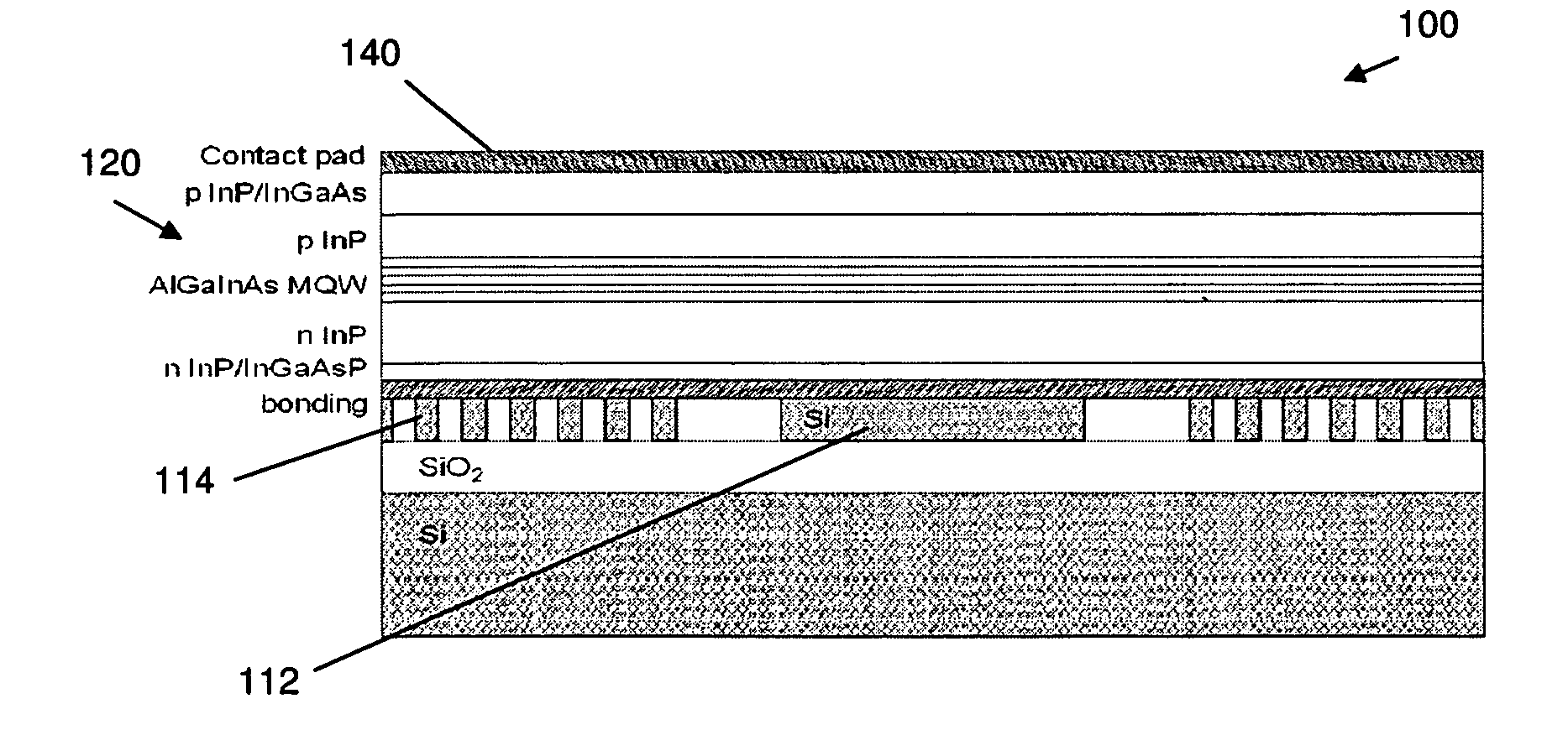 Laser light coupling into soi CMOS photonic integrated circuit