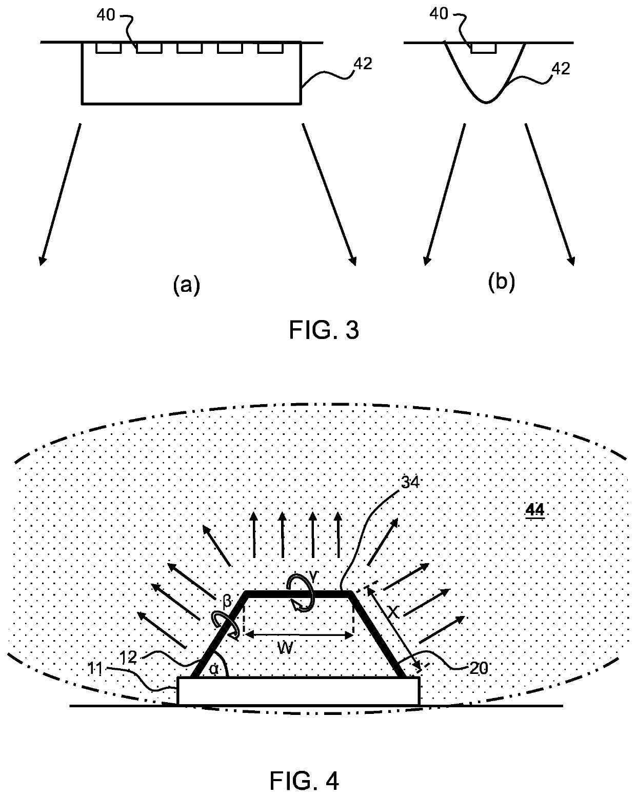 LED luminaire and a modular luminaire system