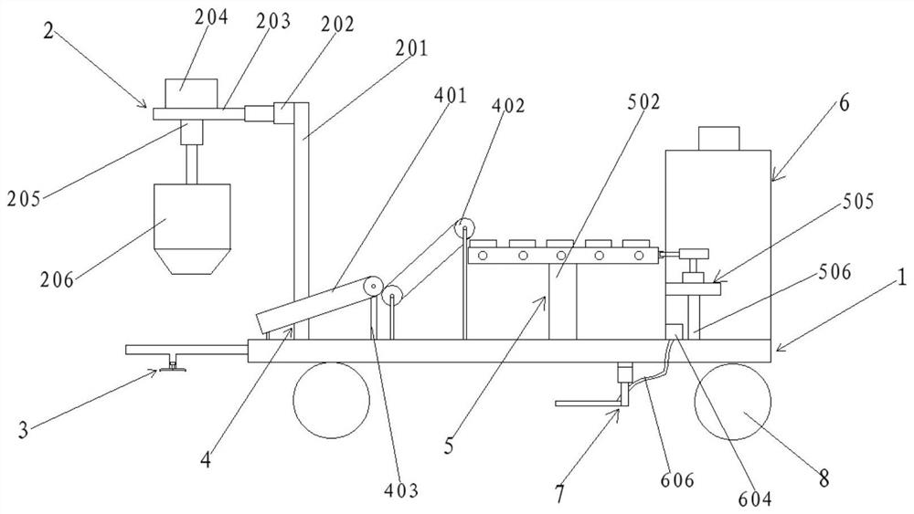 Alfalfa transplanting device and using method thereof