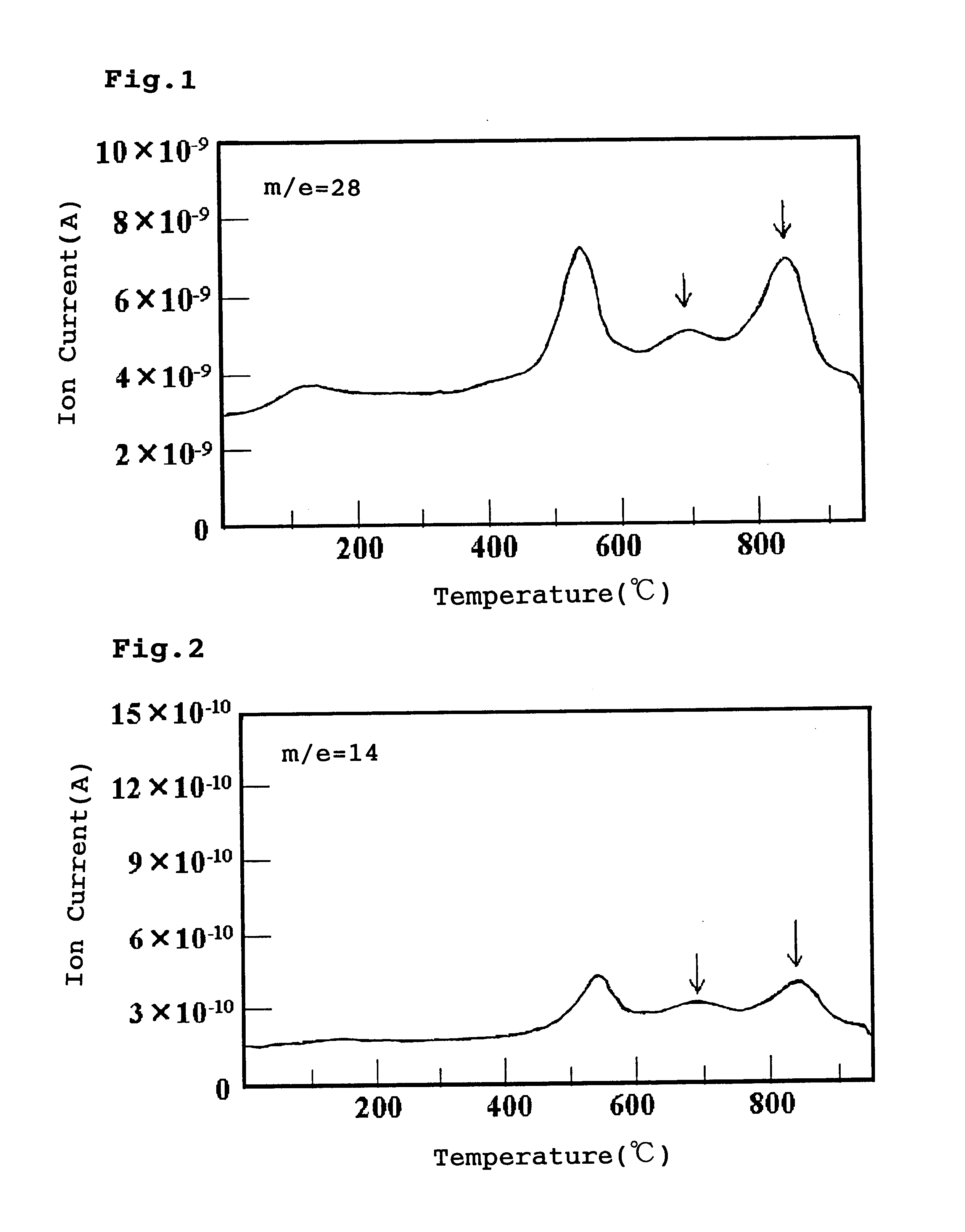 Titanium oxide and photocatalyst