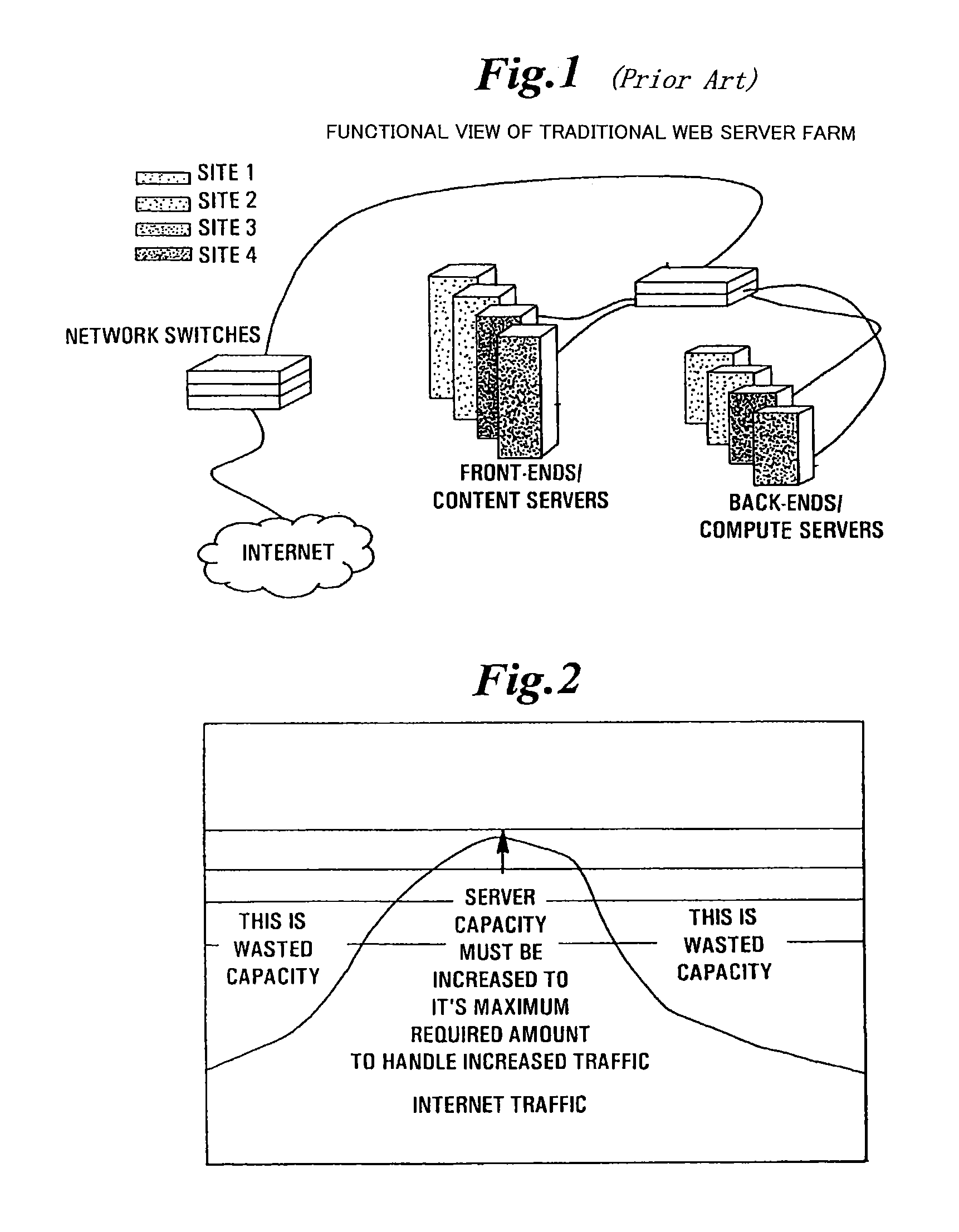 Method and system for operating a commissioned e-commerce service prover