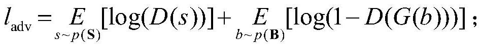 Blind image deblurring method based on recurrent multi-scale generative adversarial network