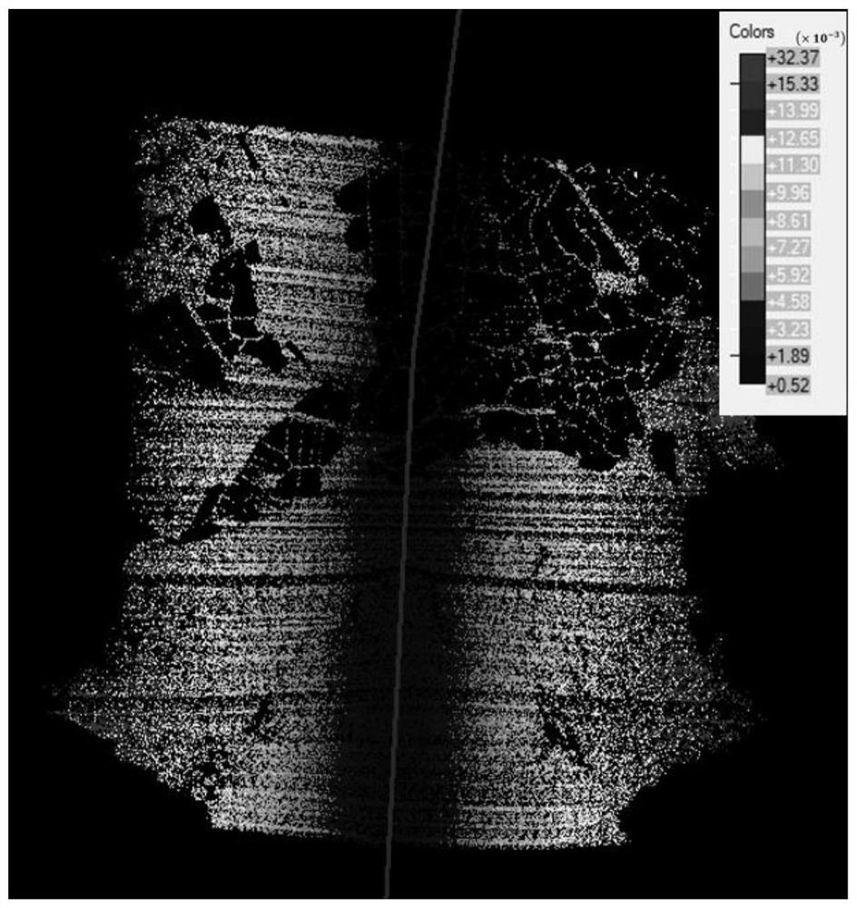 Airborne/vehicle-mounted laser point cloud precision estimation method based on Monte Carlo simulation