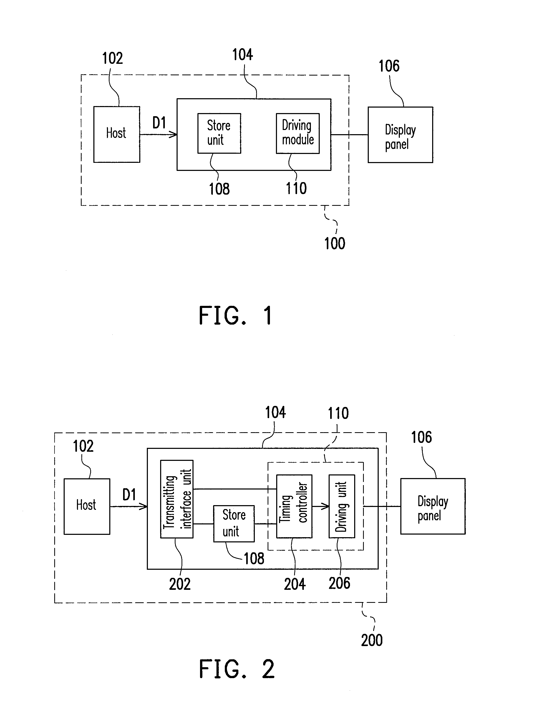 Display panel driving device and driving method thereof