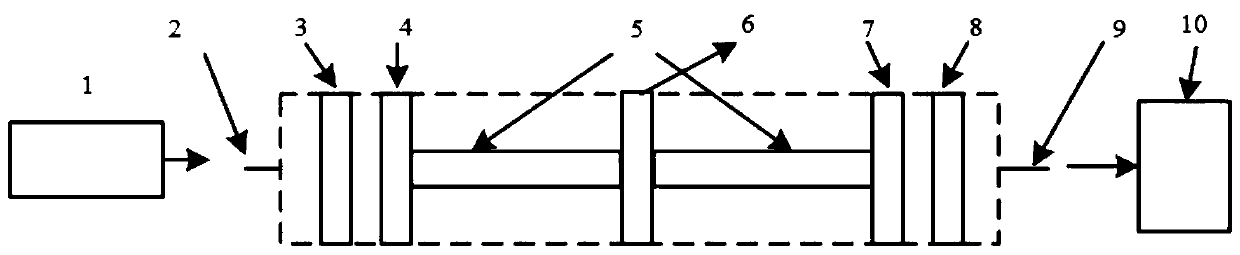 Integrated optical sensor probe for measuring broadband and high-amplitude current