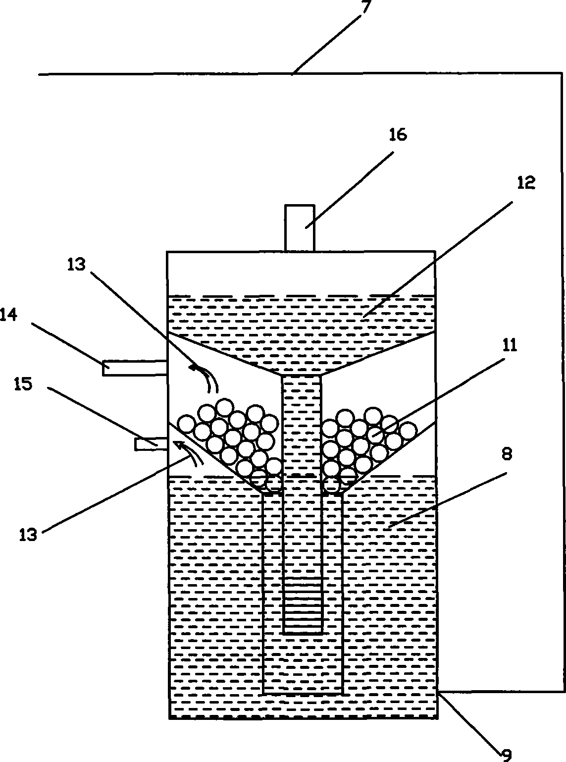 Extracorporeal circulation self oxygen system for in-situ curing the pulmonary function injury