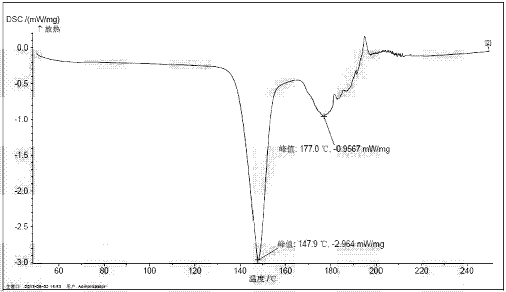 Preparation method of low-permeability oral rehydration salt