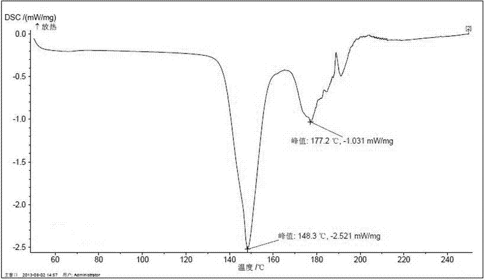 Preparation method of low-permeability oral rehydration salt