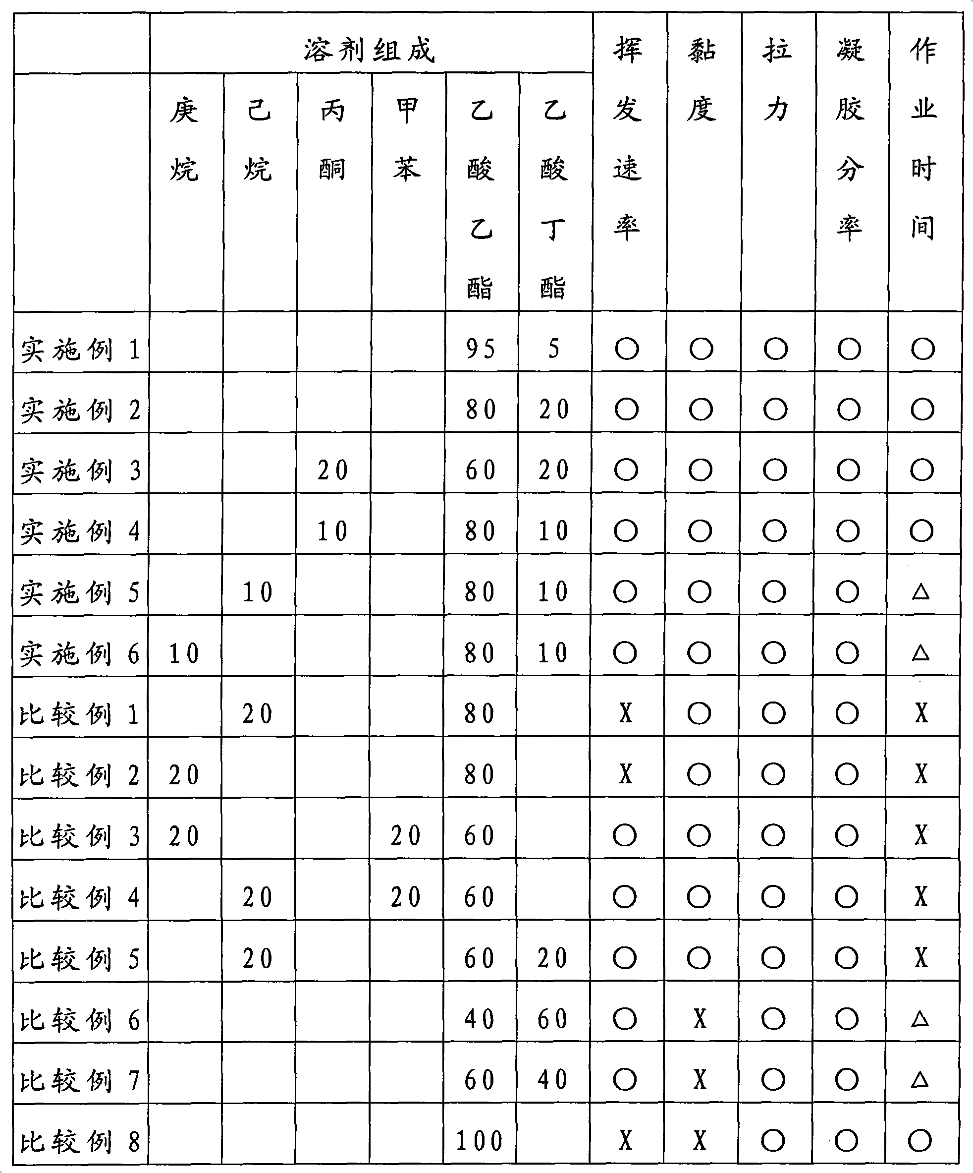 Adhesive composition and adhesion layer