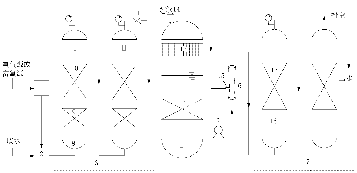 Baffling type ozone pre-oxidation combined biological filter advanced treatment method