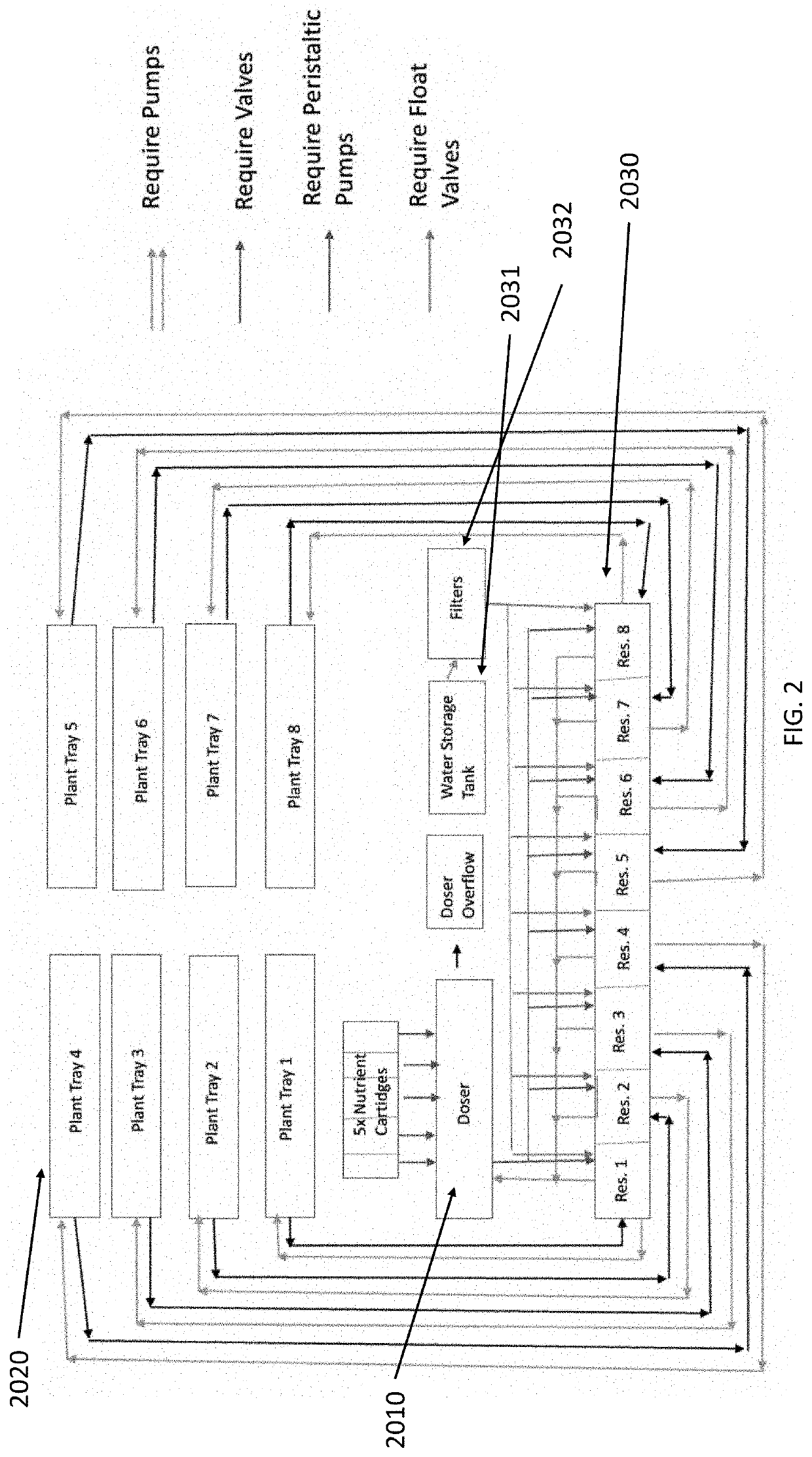 Automated Hydroponic Growing Appliance